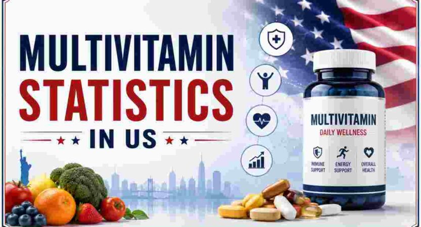 Multivitamin Statistics in US 2026 | Older Adults, Independence & Facts