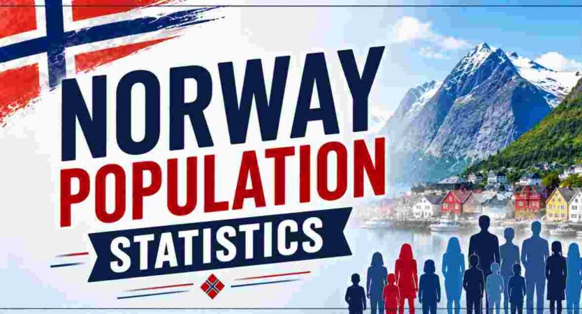 Norway Population Statistics 2026 | Demographics & Key Facts