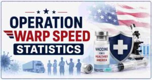 Operation Warp Speed Statistics | Vaccines, Funding & Facts