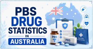 PBS Drug Statistics in Australia 2026 | New Listings, Cost Savings & Facts
