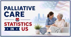 Palliative Care Statistics in US 2026 | Access, Costs & Key Health Facts