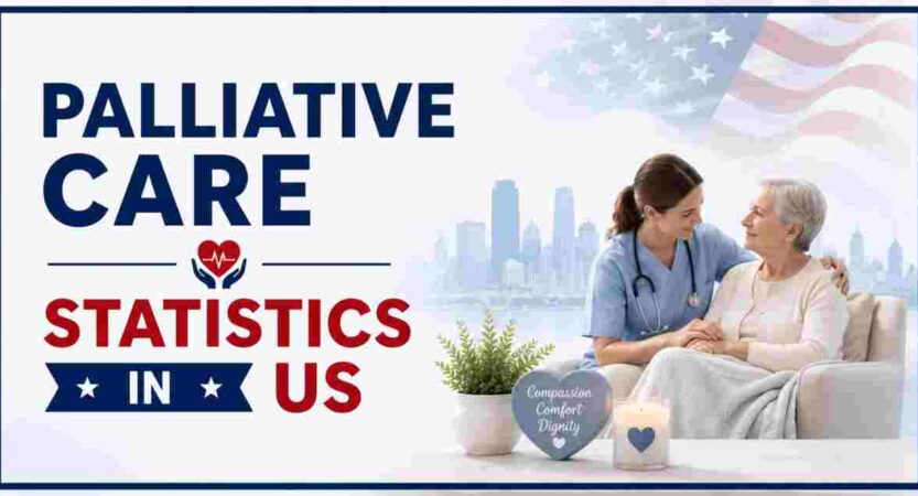 Palliative Care Statistics in US 2026 | Access, Costs & Key Health Facts