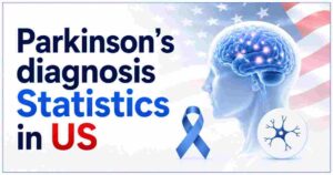 Parkinson’s Diagnosis Statistics in US 2026 | Symptoms, Treatments & Facts