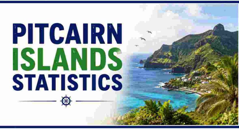 Pitcairn Islands Statistics 2026 | Location, Area, Population & Facts
