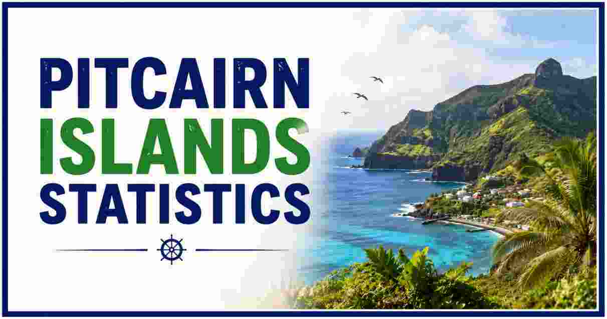 Pitcairn Islands Statistics 2026 | Location, Area, Population & Facts