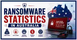 Ransomware Statistics in Australia 2026 | Cyberattacks, Business Impact & Facts