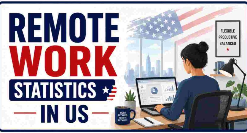 Remote Work Statistics in US 2026 | Workforce Trends & Key Facts