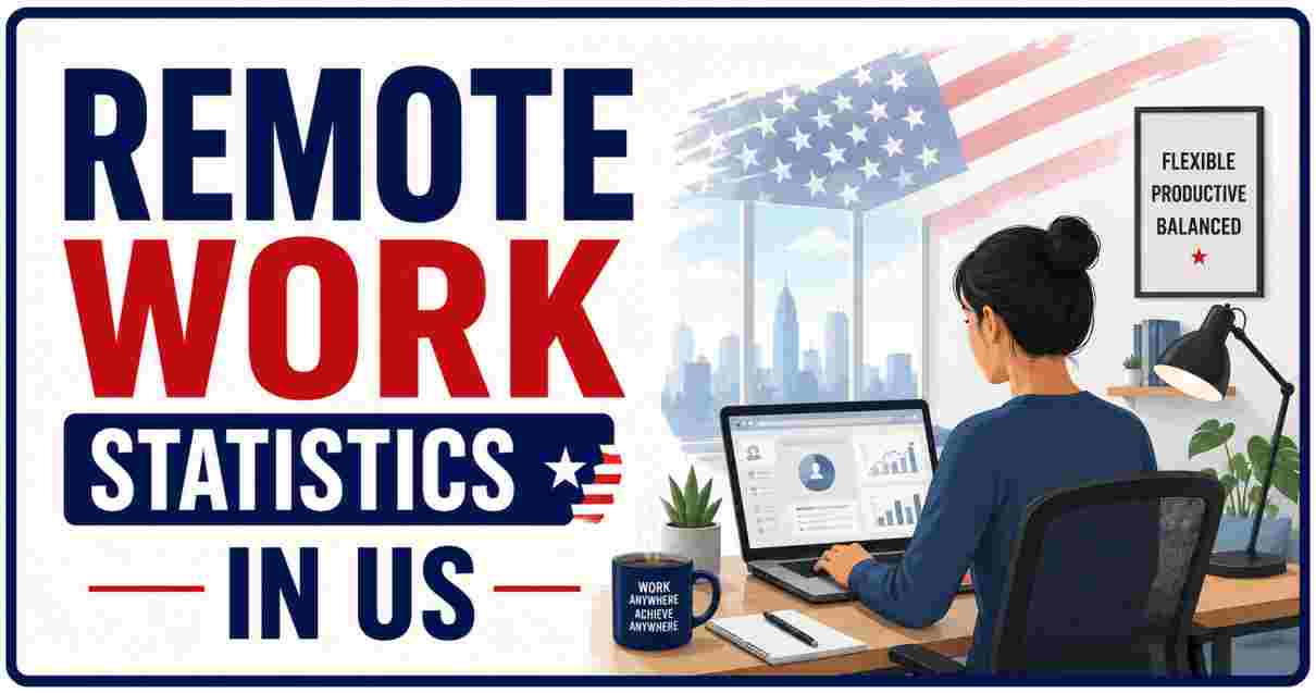 Remote Work Statistics in US 2026 | Workforce Trends & Key Facts