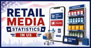 Retail Media Statistics in US 2026 | Amazon Ads & Facts