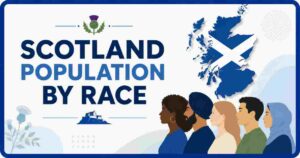 Scotland Population by Race 2026 | Statistics & Facts