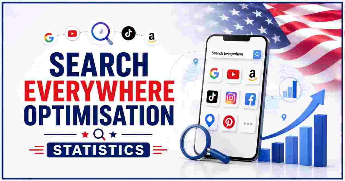 Search Everywhere Optimisation Statistics 2026 | TikTok, Reddit, AI & Facts