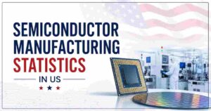 Semiconductor Manufacturing Statistics in US 2026 | Top Companies, Chip Production, Investment & Facts