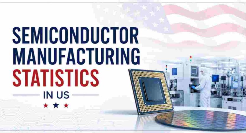 Semiconductor Manufacturing Statistics in US 2026 | Top Companies, Chip Production, Investment & Facts