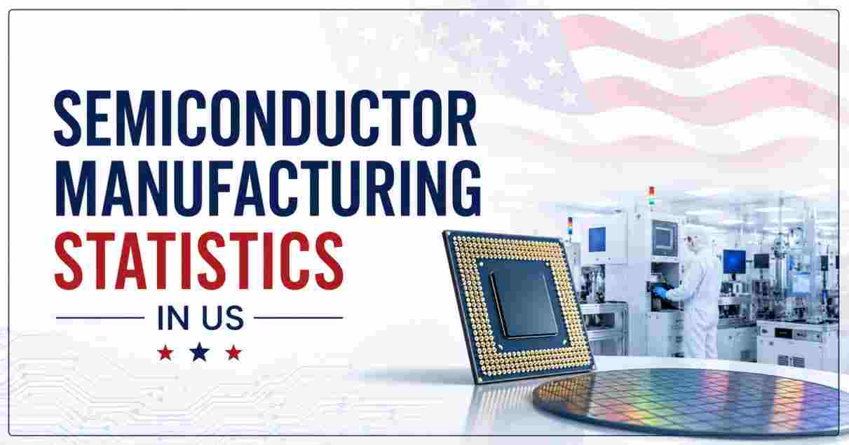 Semiconductor Manufacturing Statistics in US 2026 | Top Companies, Chip Production, Investment & Facts