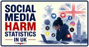 Social Media Harm Statistics in UK 2026 | Teen Cases, Lawsuits & Facts