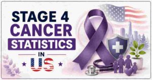 Stage 4 Cancer Statistics in US 2026 | Survival Rates, Mortality & Facts