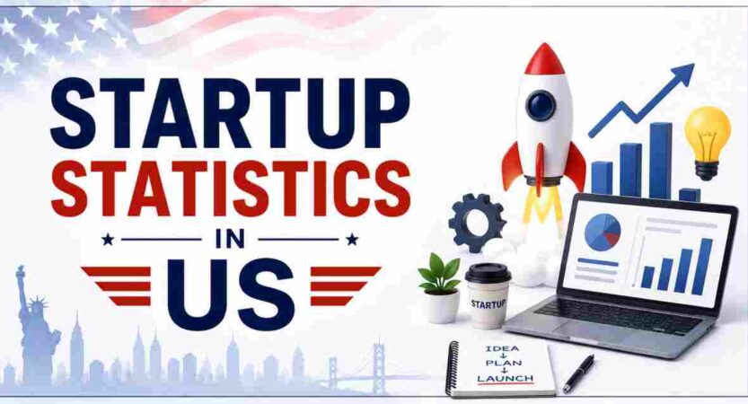 Startup Statistics in US 2026 | New Business Trends & Key Facts