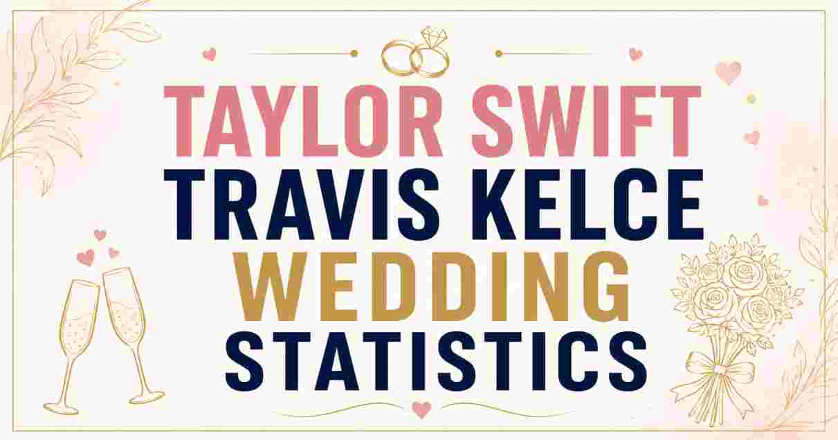 Taylor Swift Travis Kelce Wedding Statistics 2026 | MSG, Costs & Key Facts