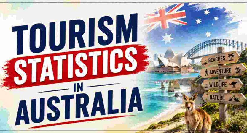Tourism Statistics in Australia 2026 | International Visitors, Spending & Facts