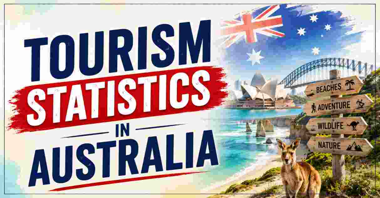 Tourism Statistics in Australia 2026 | International Visitors, Spending & Facts