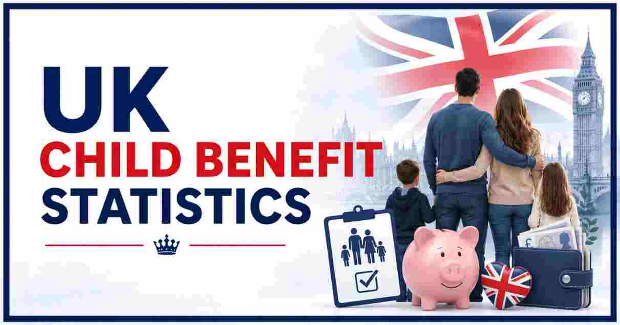 UK Child Benefit Statistics 2026 | Claimants, Amounts & Key Policy Facts
