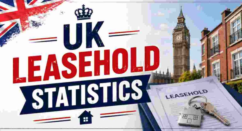 UK Leasehold Statistics 2026 | Reform, Millions Trapped, New Laws & Key Facts