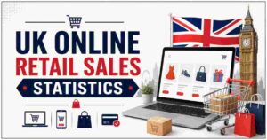 UK Online Retail Sales Statistics 2026 | £9.6 Billion Weekly, Growth & Facts