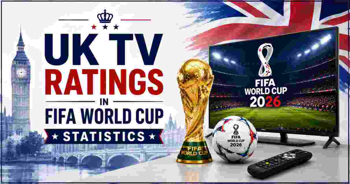UK TV Ratings Statistics in FIFA World Cup 2026 | BBC, ITV, Viewership & Facts