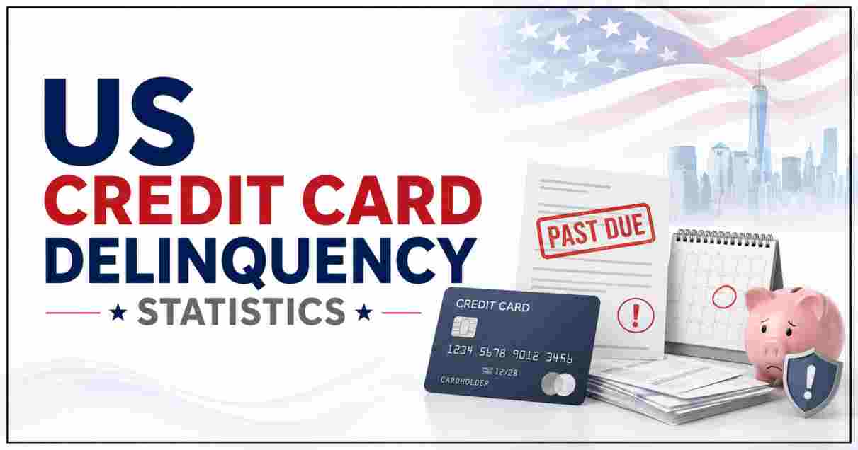 US Credit Card Delinquency Statistics 2026 | Rates, Age Groups & Facts