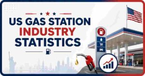 US Gas Station Industry Statistics 2026 | Key Facts