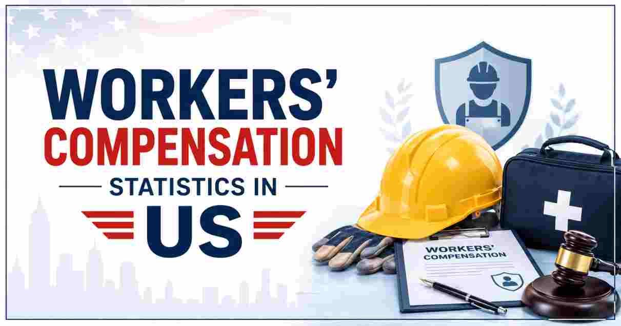 Workers’ Compensation Statistics in US 2026 | Claims & Key Facts