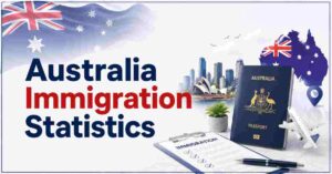 Australia Immigration Statistics 2026 | Monoculture Debate & Facts