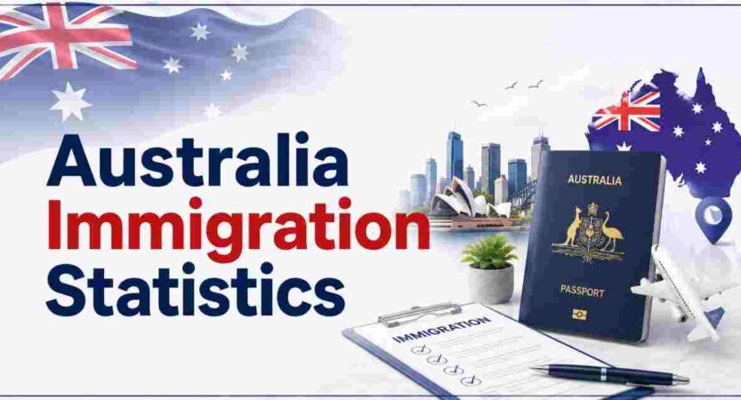 Australia Immigration Statistics 2026 | Monoculture Debate & Facts