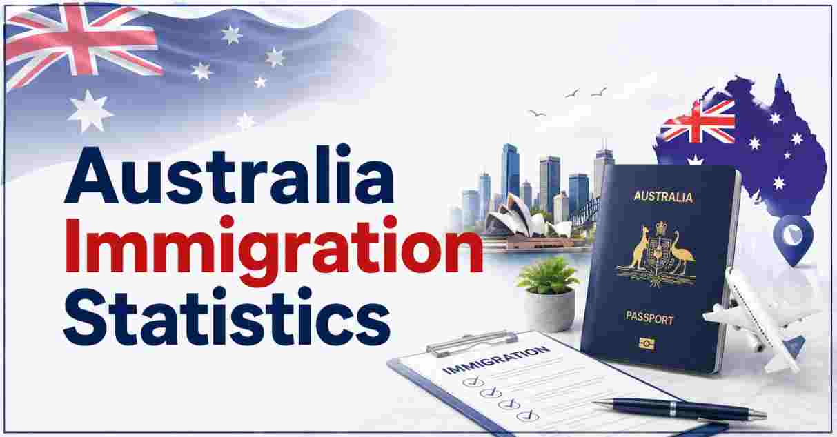 Australia Immigration Statistics 2026 | Monoculture Debate & Facts