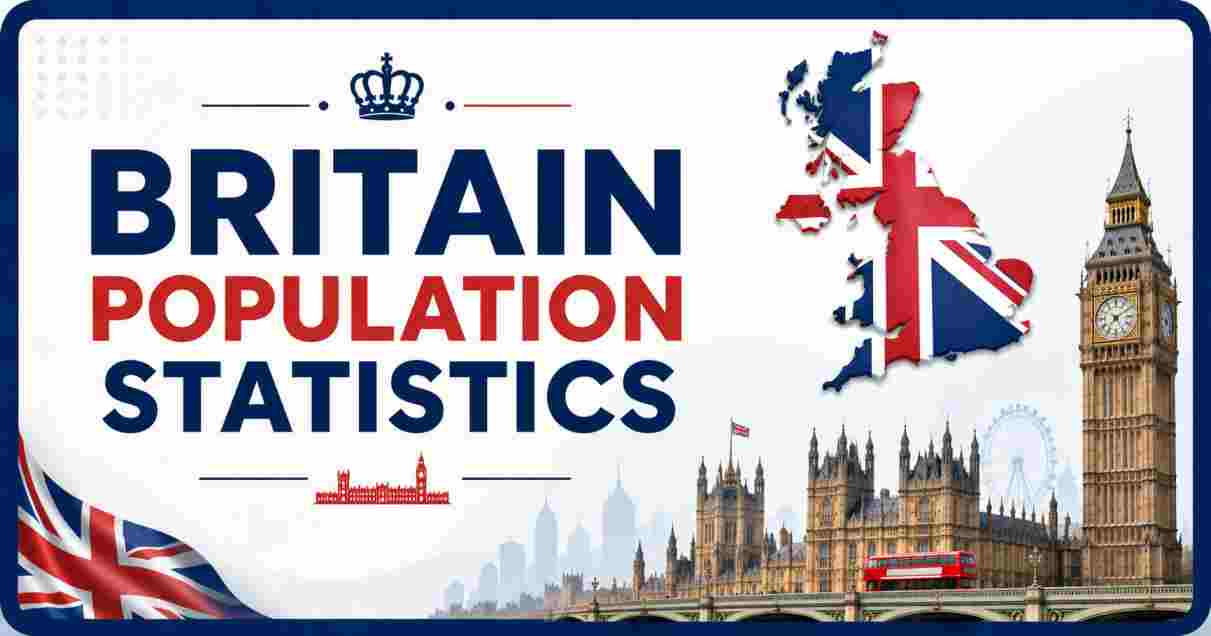 Britain Population Statistics 2026 | By Age Group & Key Facts