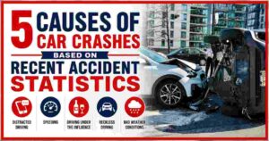 5 Causes of Car Crashes Based on Recent Accident Statistics