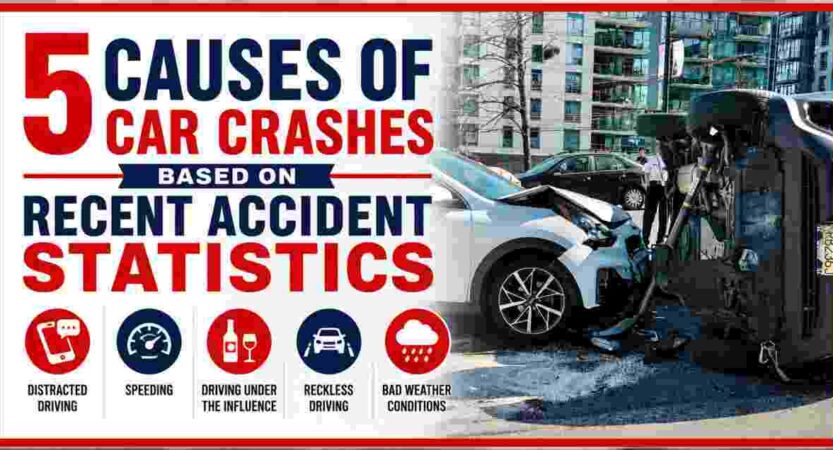5 Causes of Car Crashes Based on Recent Accident Statistics