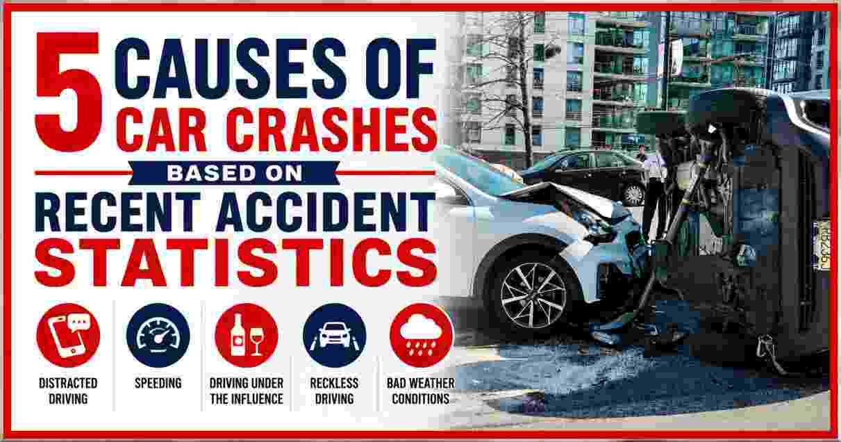 5 Causes of Car Crashes Based on Recent Accident Statistics
