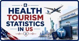 Health Tourism Statistics in US 2026 | Key Facts