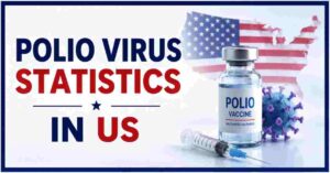 Polio Disease Statistics in US | Polio Virus, Vaccine & Key Facts