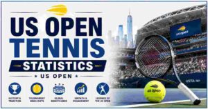 US Open Tennis Statistics 2026 | Tickets, Date, Venue, Schedule, Prize Money & Facts