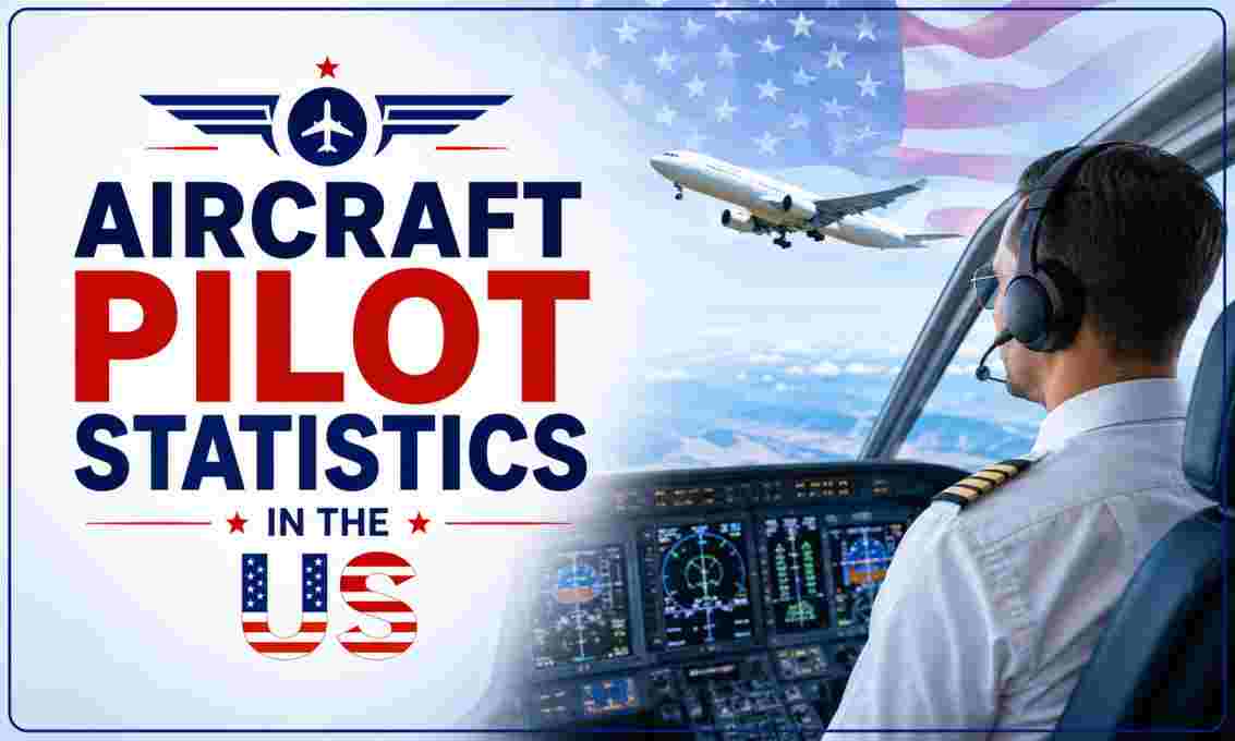 Aircraft Pilot Statistics in the US 2026 | Pilots, Salaries, Jobs & Facts