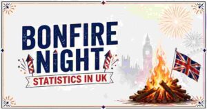 Bonfire Night Statistics in UK 2026 | Date, Fireworks, Attendance & Facts