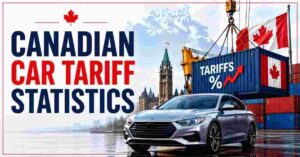Canadian Car Tariff Statistics 2026 | US Trade, Imports & Facts