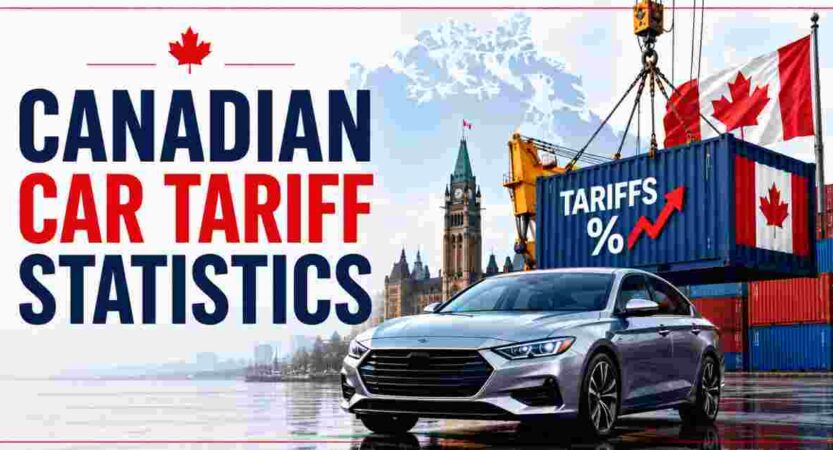Canadian Car Tariff Statistics 2026 | US Trade, Imports & Facts