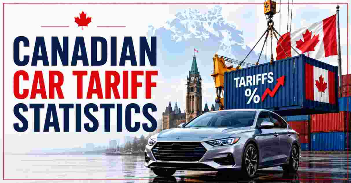 Canadian Car Tariff Statistics 2026 | US Trade, Imports & Facts