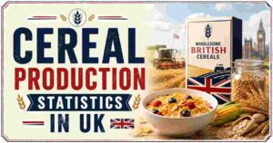 Cereal Production Statistics in UK 2026 | Harvest, Crops, Farms & Facts