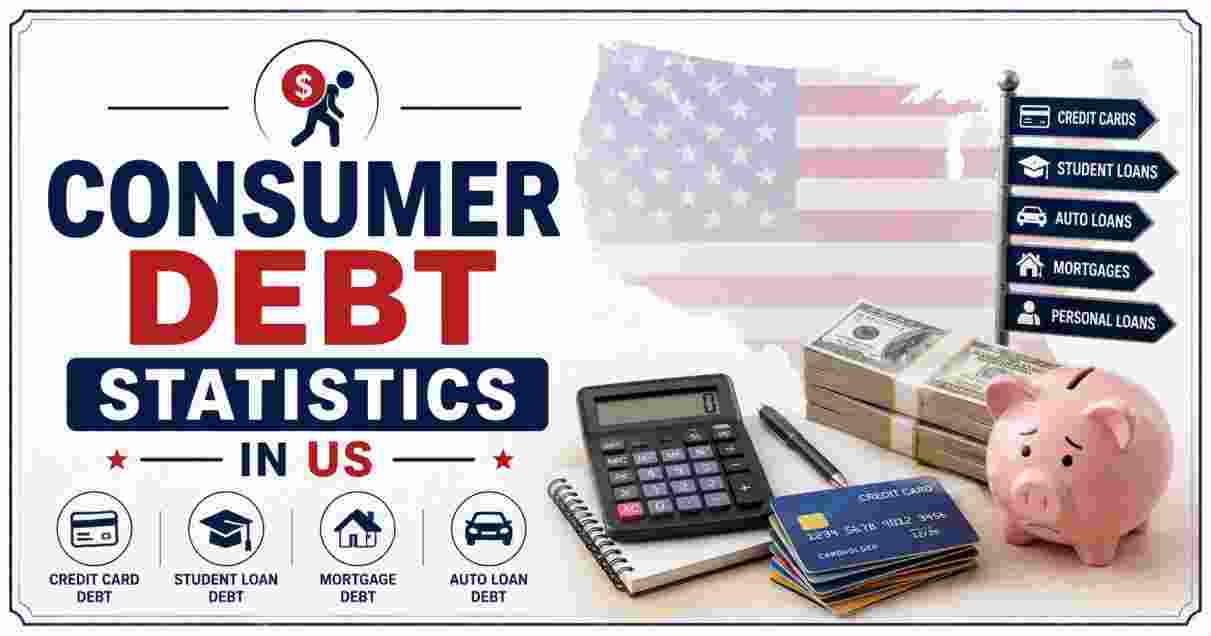 Consumer Debt Statistics in US 2026 | Credit Cards, Loans & Facts