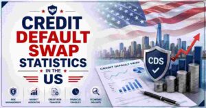 Credit Default Swap Statistics in US 2026 | CDS Market Size, Risk & Facts