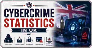 Cybercrime Statistics in UK 2026 | Data Breaches, Stolen Credentials & Facts